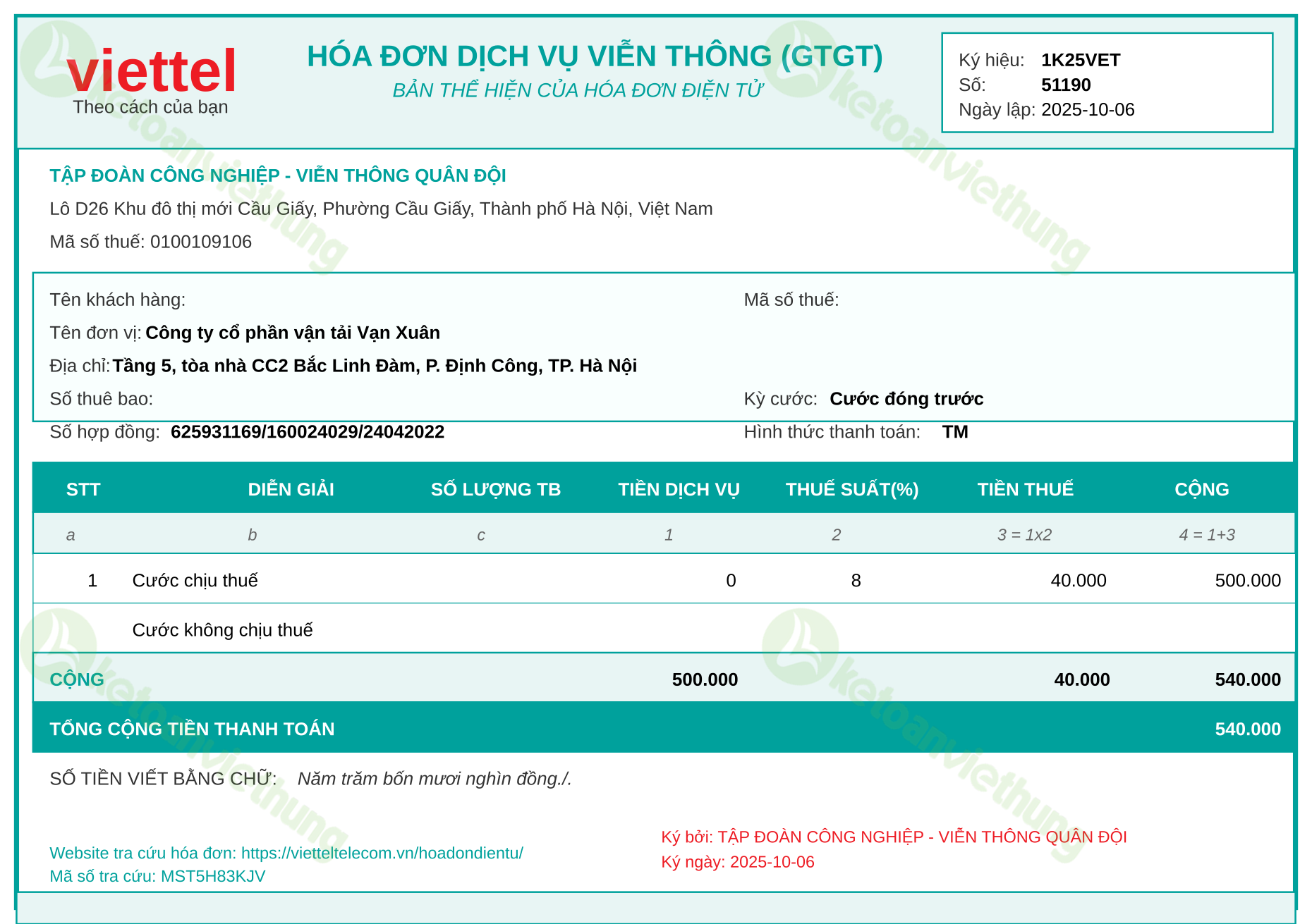 T8_51190_Cước viễn thông