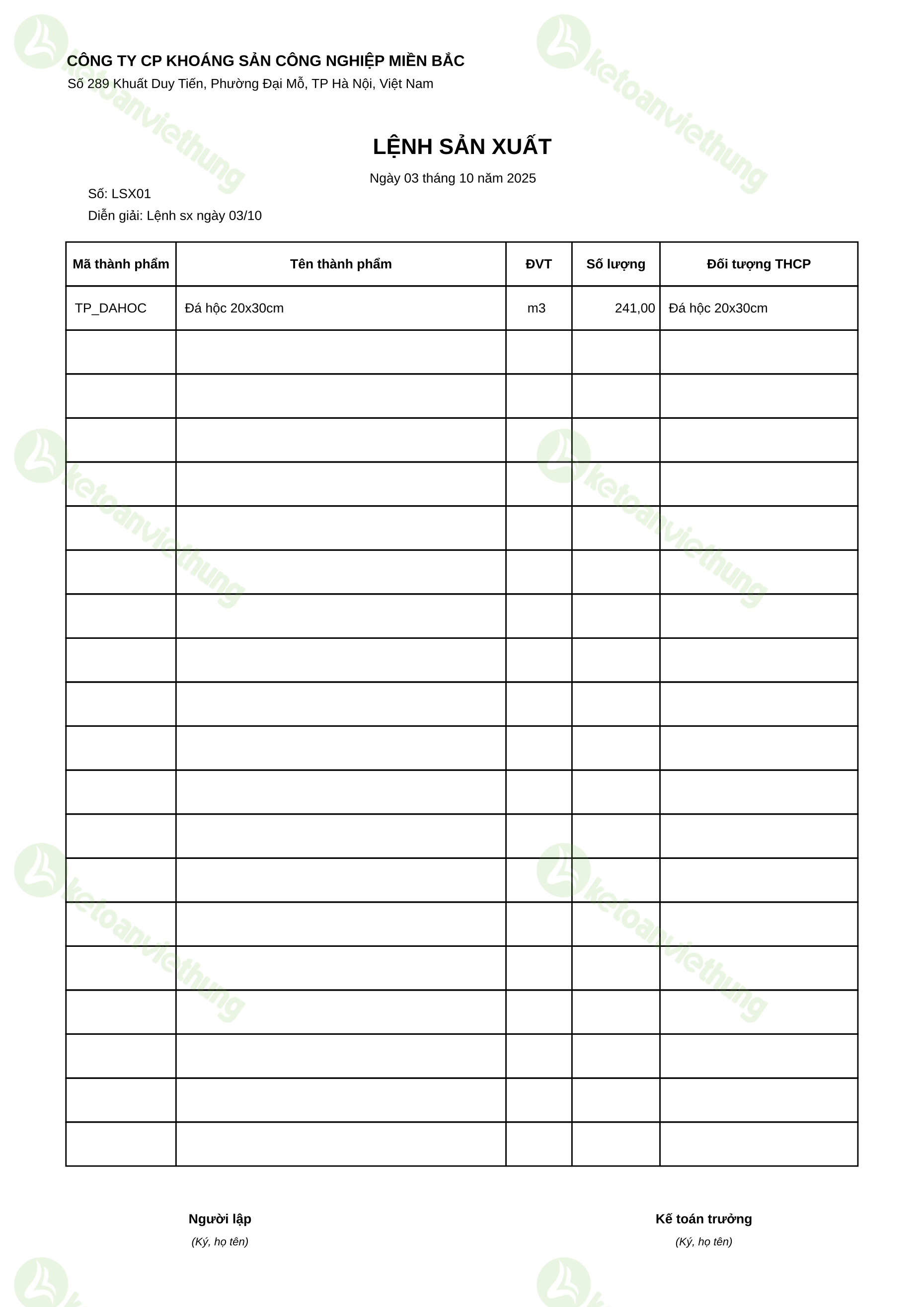 LSX01 - Lệnh sản xuất