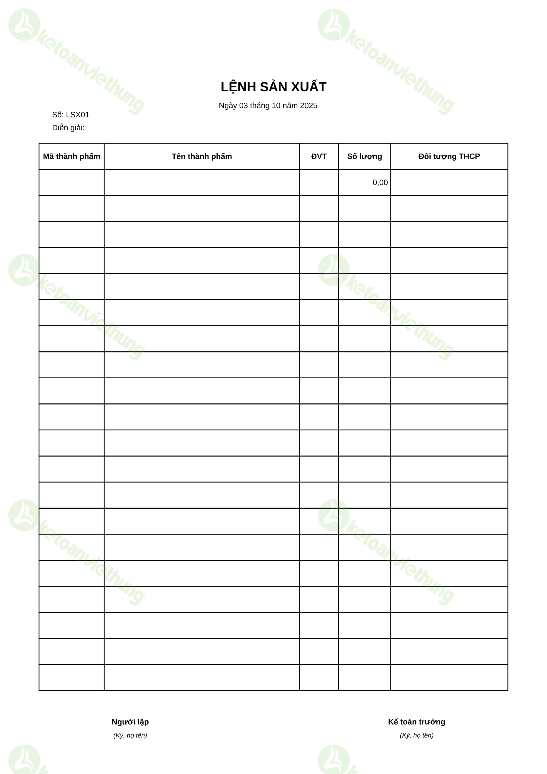 T9_LSX01_Lệnh sản xuất