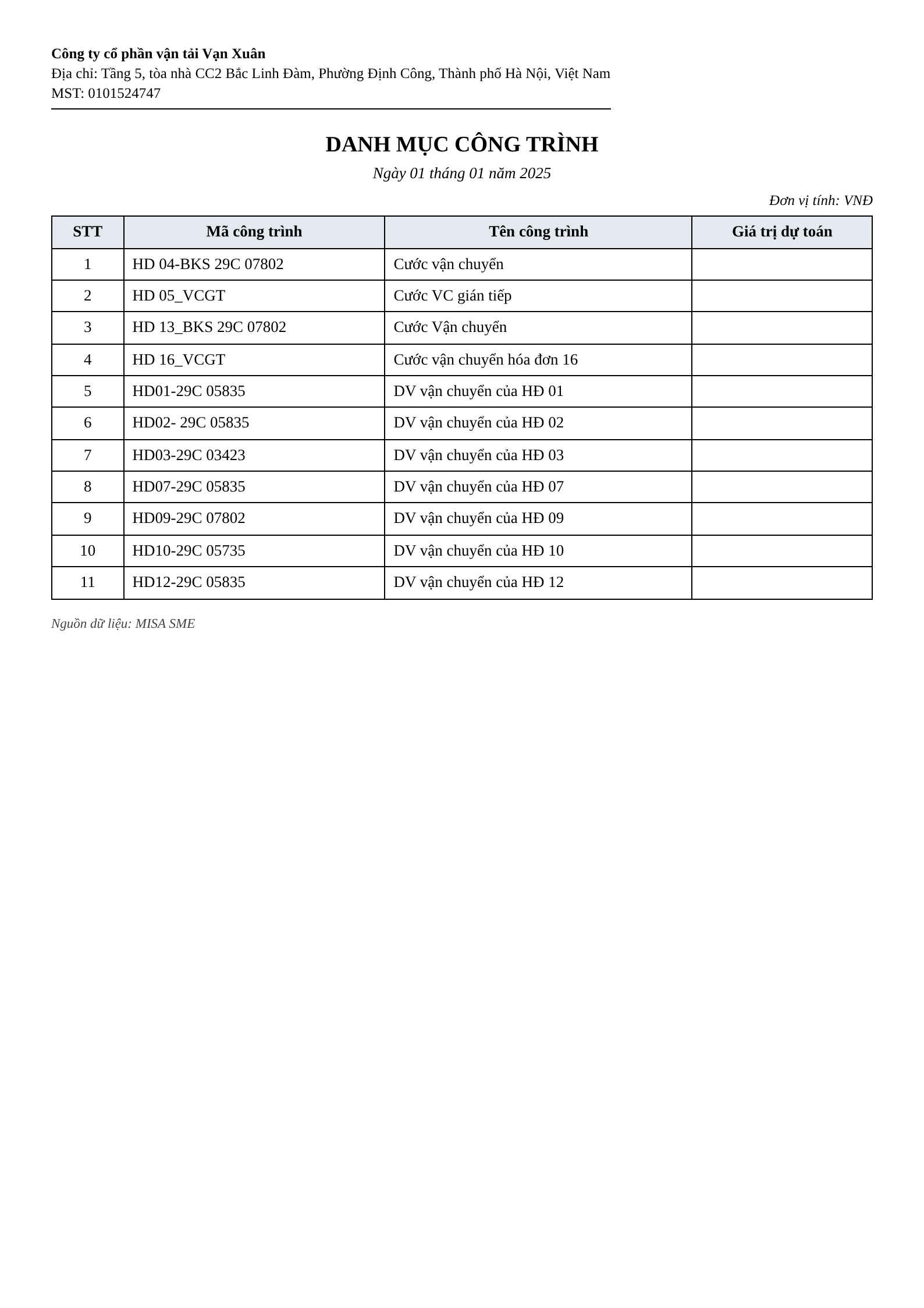 DANH MỤC CÔNG TRÌNH
